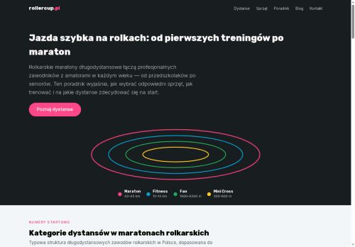 rollercup.pl