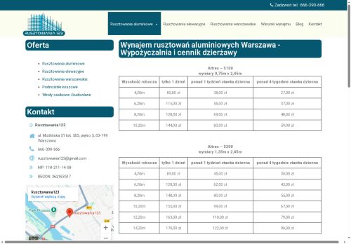 rusztowania123.pl