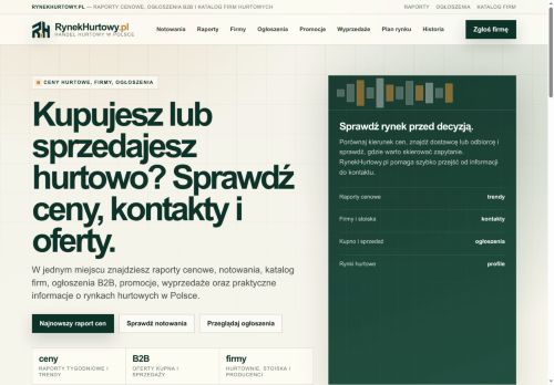 rynekhurtowy.pl