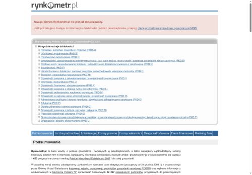 rynkometr.pl
