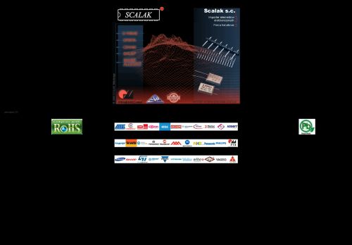 scalak.com.pl