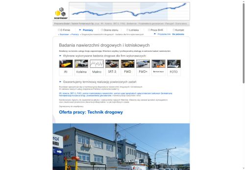 scanlaser.com.pl