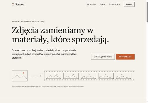 sceneo.pl