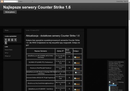 serwerycs16.blogspot.com