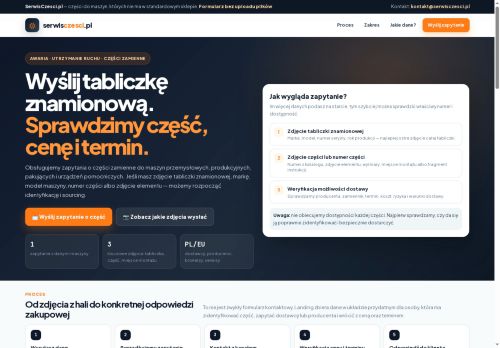 serwisczesci.pl