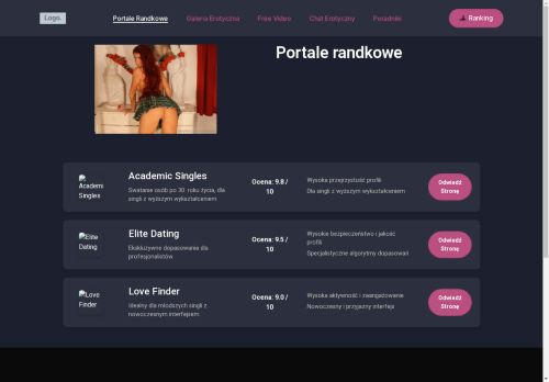 sexrank.pl
