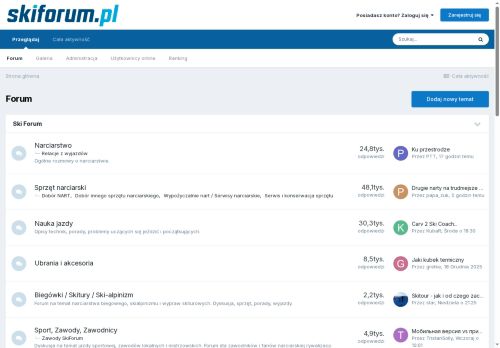 skiforum.pl