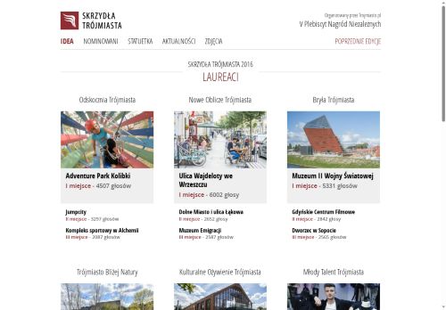 skrzydlatrojmiasta.pl