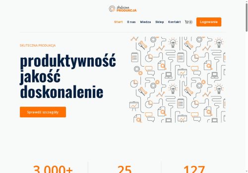 skutecznaprodukcja.pl