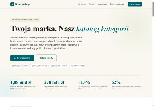 smarowidla.pl