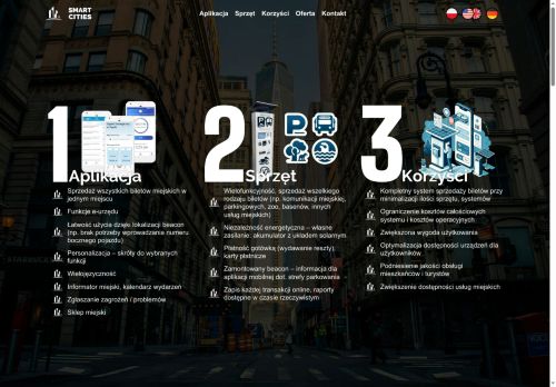 smart-cities.pl