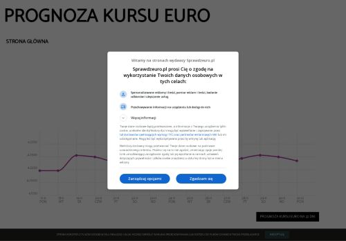 sprawdzeuro.pl