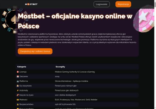 sprzetbudowlany-wynajem.pl