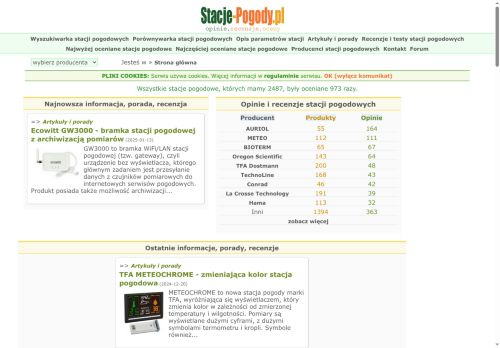 stacje-pogody.pl