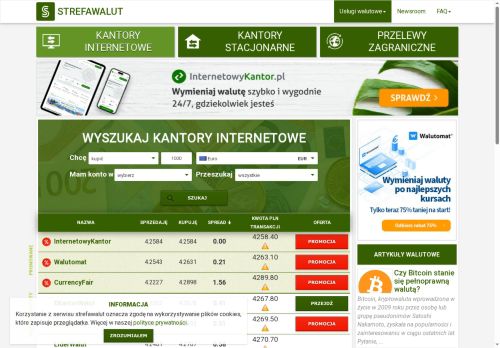 strefawalut.pl