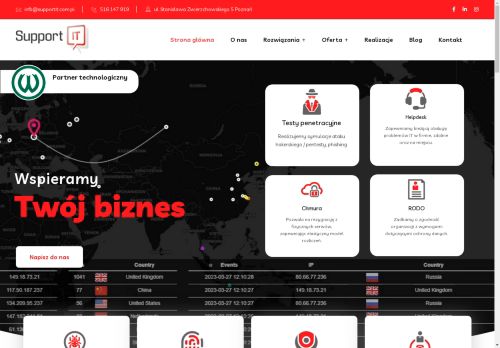supportit.com.pl