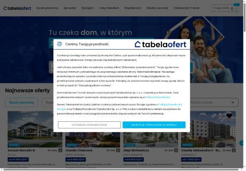tabelaofert.pl