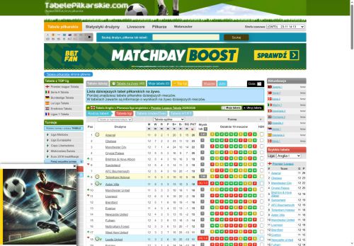 tabelepilkarskie.com