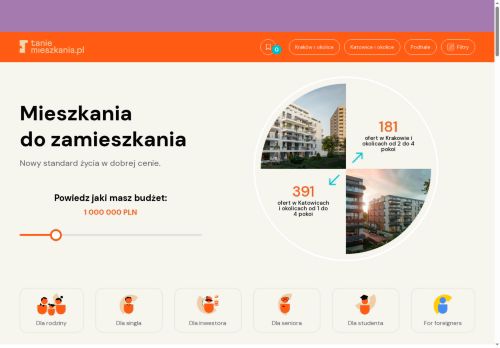 taniemieszkania.pl