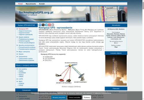 technologiagps.org.pl