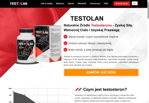 testolan.pl