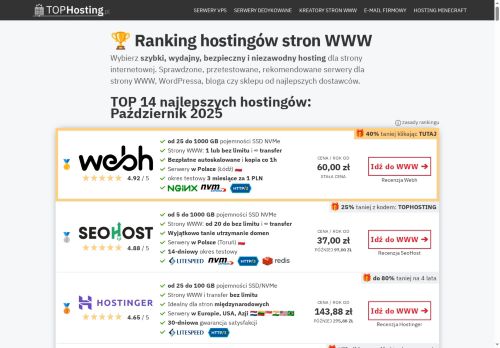 tophosting.pl