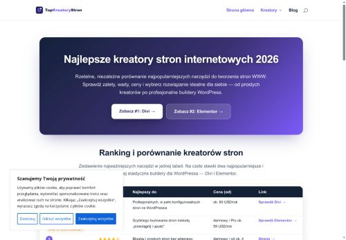 topkreatorystroninternetowych.pl