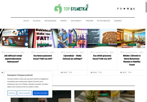 topsylwetka.pl