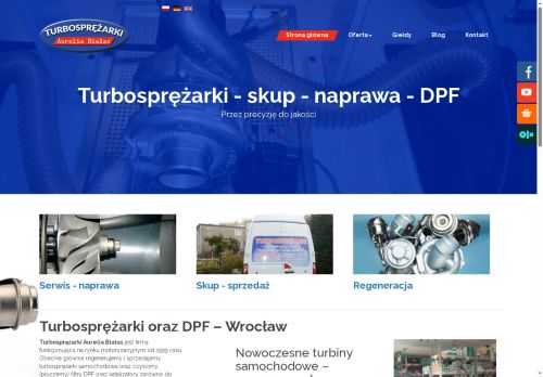turbosprezarki.com