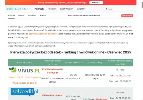 twojapierwszapozyczka.pl