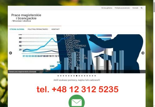 uniwersytetekonomiczny.wroclaw.pl