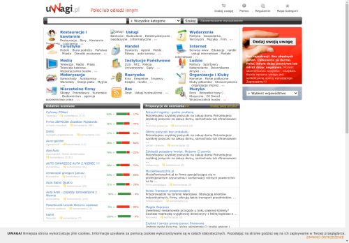 uwagi.pl
