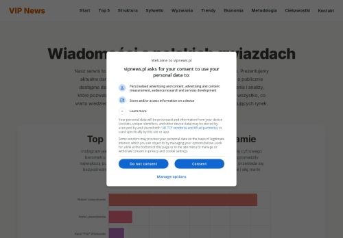 vipnews.pl
