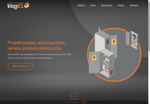 vogel.com.pl