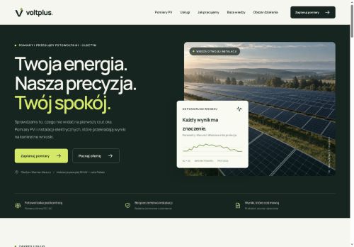 voltplus.pl