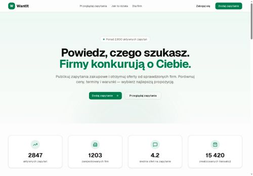 wantit.pl
