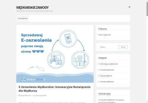 wedkarskiezawody.pl
