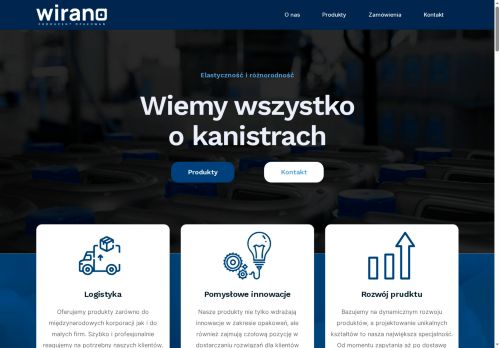 wirano.pl