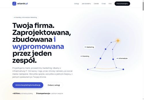 wizards.pl