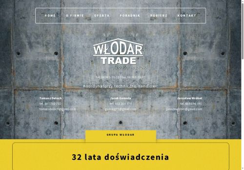 wlodartrade.pl