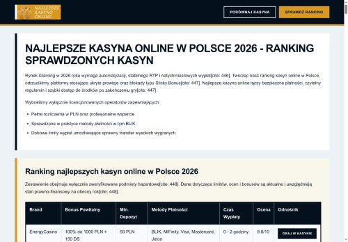 wur.com.pl