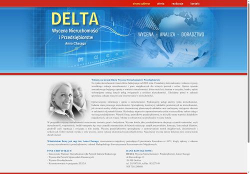 wycenydelta.pl