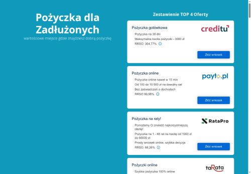 zadluzeni.com.pl