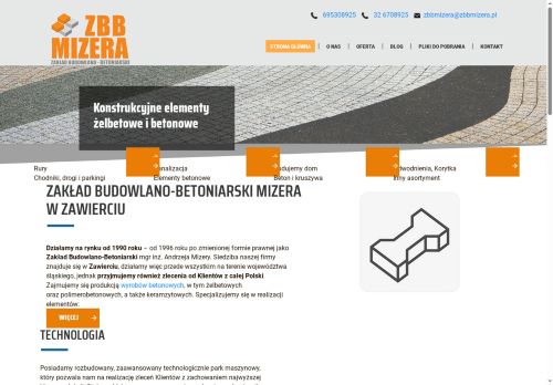 zbbmizera.pl