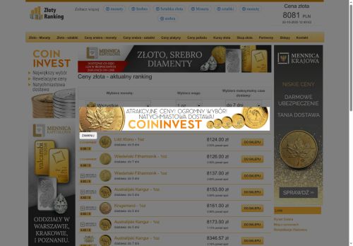 zlotyranking.pl